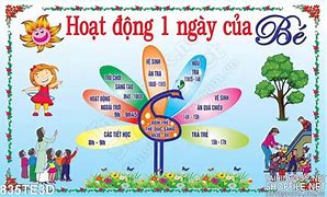 Ảnh 1 Ngày Của Bé