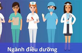 Ngành Điều Dưỡng Là Học Những Gì