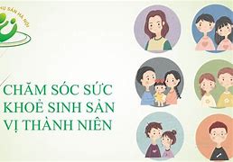 Sinh Lý Sinh Dục Sinh Sản