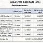 Số Điện Thoại Taxi Mai Linh Sân Bay Nội Bài