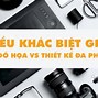 Thiết Kế Đa Phương Tiện Ptit